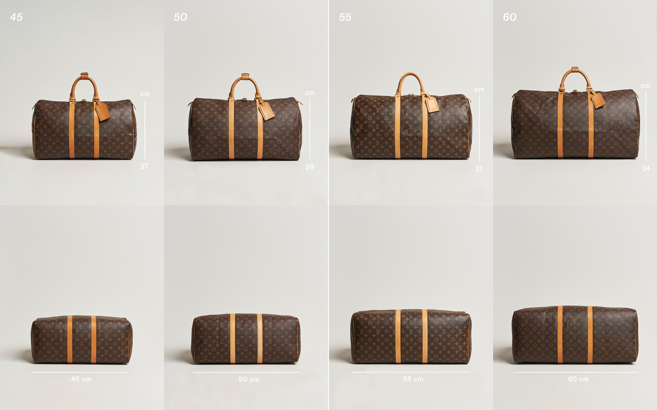 Louis vuitton keepall sizes