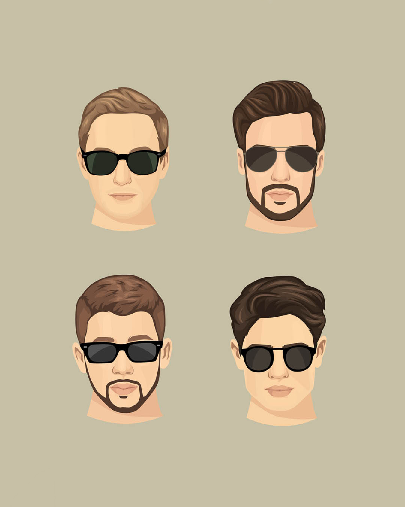 Welche Sonnenbrille passt zu mir?